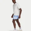 Pantaloncini da bagno da uomo intramontabili